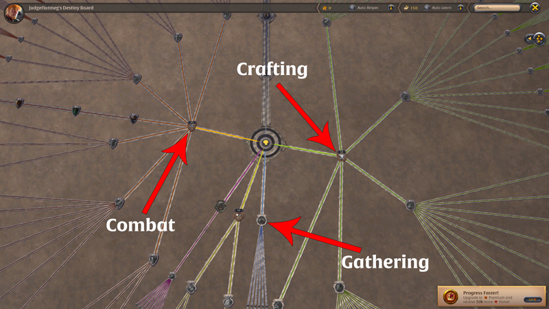 Your First Steps in Albion Online